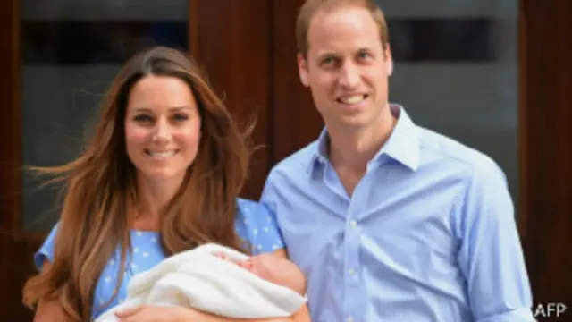 剑桥公爵夫妇与乔治王子