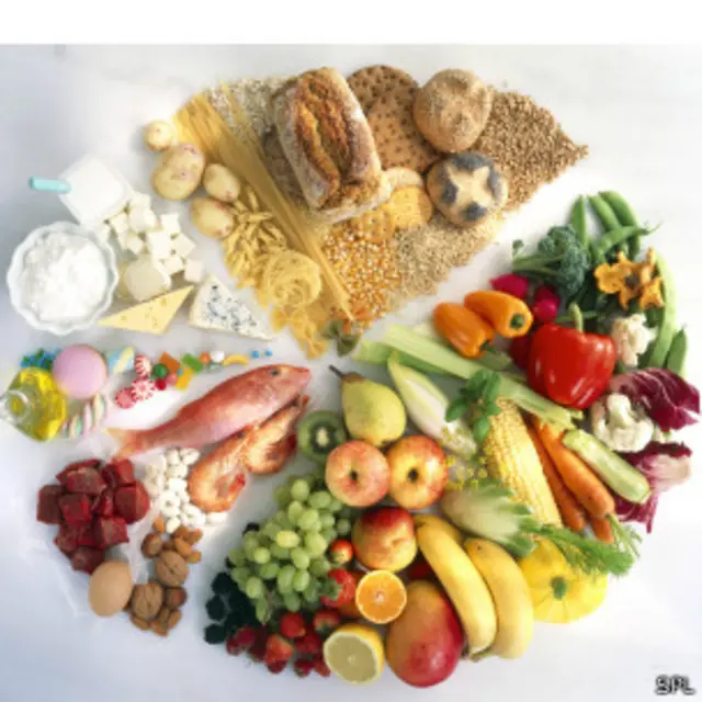 Ilustración de una dieta balanceada