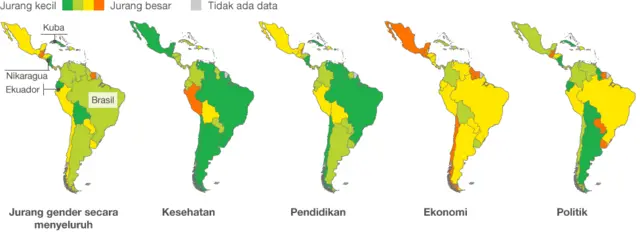 Amerika Tengah dan Latin