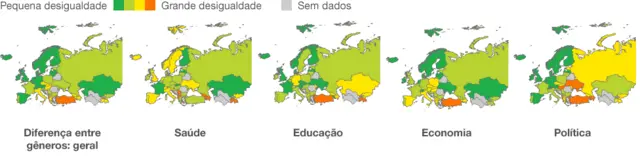 mapa desigualdade de gênero Europa