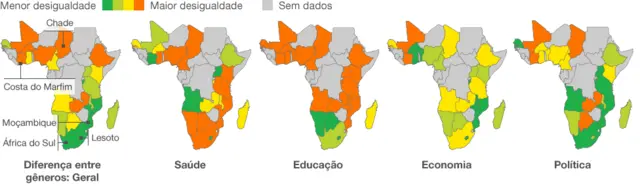 Mapa de desigualdade de gênero da África Subsaariana