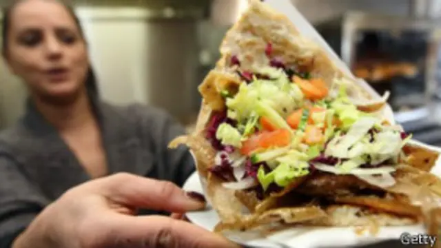 Донер-кебаб