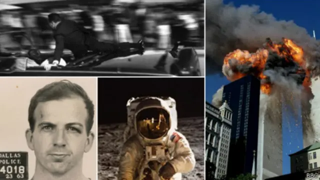 Теории заговоров