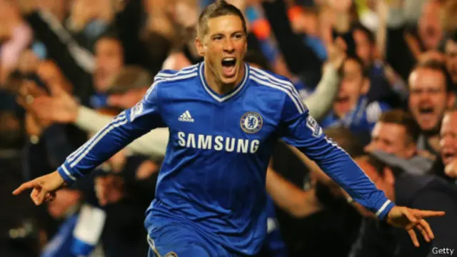 Fernando Torres