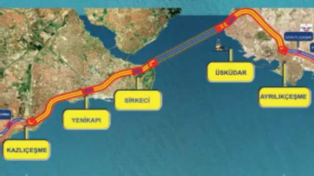 Ruta del tren de Marmaray