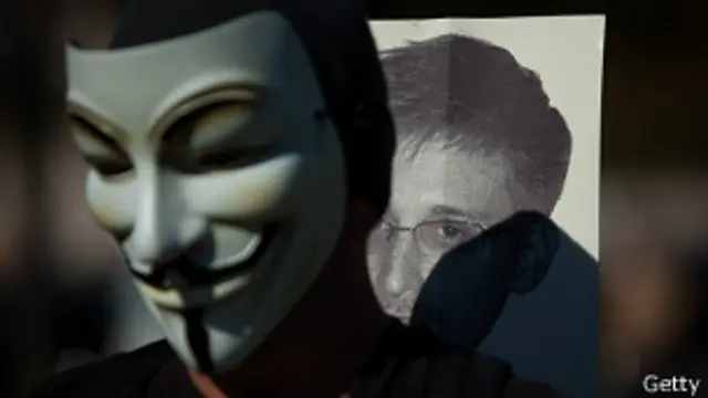 Activistas en Washington