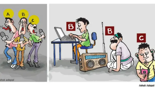 अशोक अदेपाल