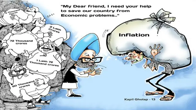 कपिल घोपाल