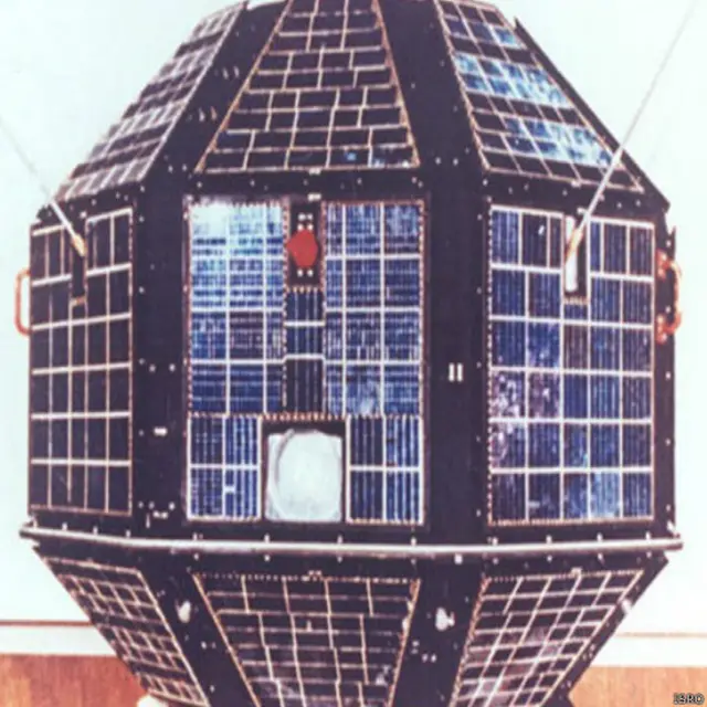 भारत का अंतरिक्ष कार्यक्रम