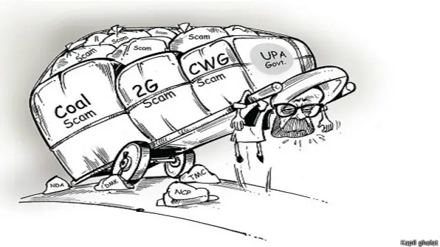 कपिल घोलाप