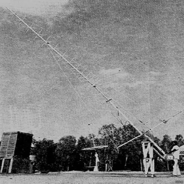 भारत का अंतरिक्ष कार्यक्रम