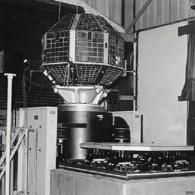 भारत का अंतरिक्ष कार्यक्रम