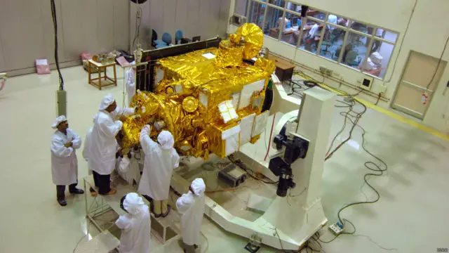 भारत का अंतरिक्ष कार्यक्रम