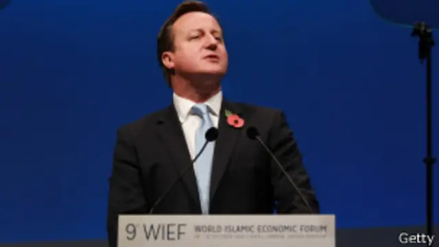 دیوید کامرون می‌گوید خواهان آن است که لندن پایتخت مالی جهان اسلام در غرب شود