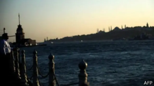 博斯普魯斯海峽