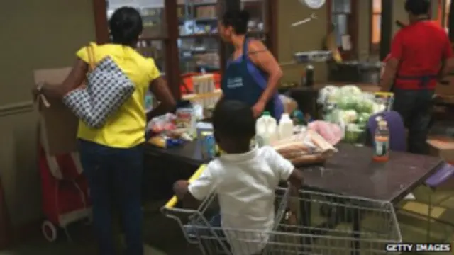 قسائم الطعام في الولايات المتحدة