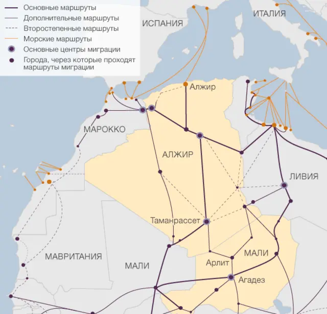Маршруты миграции через пустыню Сахара