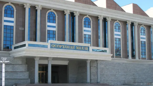 В марте 2013 года в Душанбе было открыто новое здание Национального музея