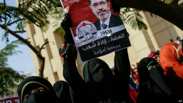 मोहम्मद मोर्सी समर्थक