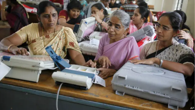 चुनाव, भारत