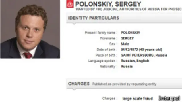 Сергей Полонский