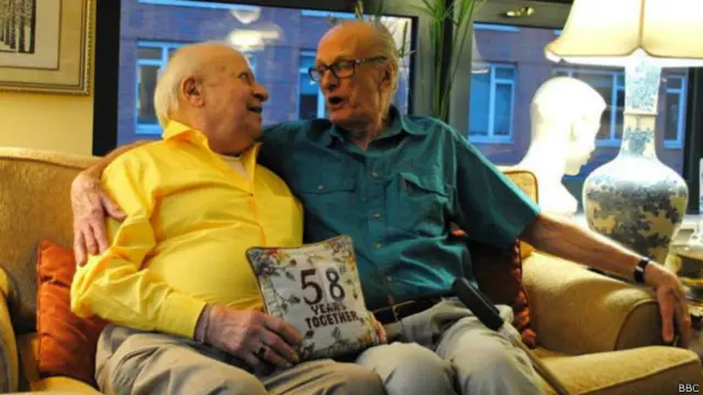 समलैंगिक जोड़ा