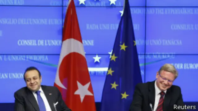 El ministro de Relaciones Europeas de Turquía, Egemen Bagis (izq.) con Stefan Fuele, comisionado de Espansión de la UE