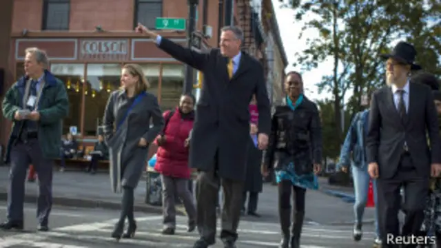 Билл де Блазио