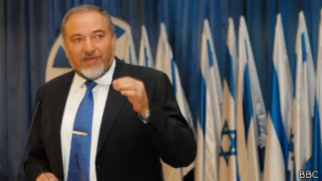 Авигдор Либерман