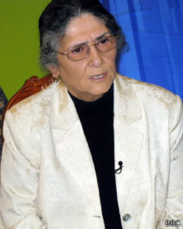 Ойнихол Бобоназарова