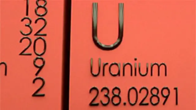 Símbolo del Uranio