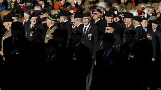 英国阵亡将士纪念日