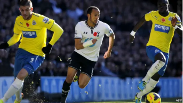 Tottenham Hotspur vs Newcastle