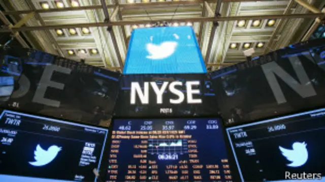twitter shares in NYSE, Reuters
