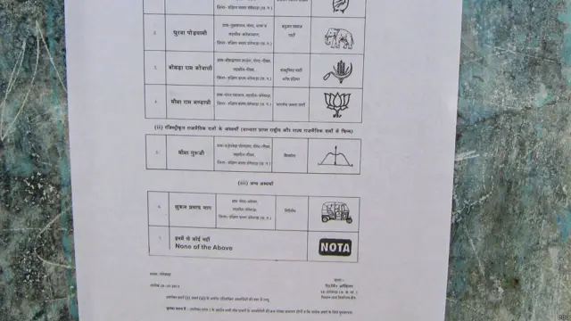 छत्तीसगढ़ विधान सभा चुनाव