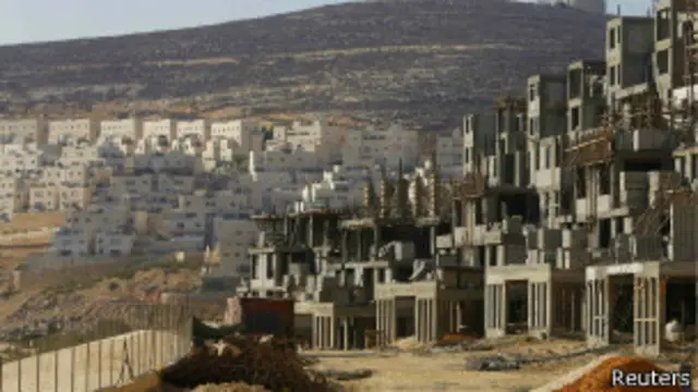 Еврейские поселения на Западном берегу реки Иордан