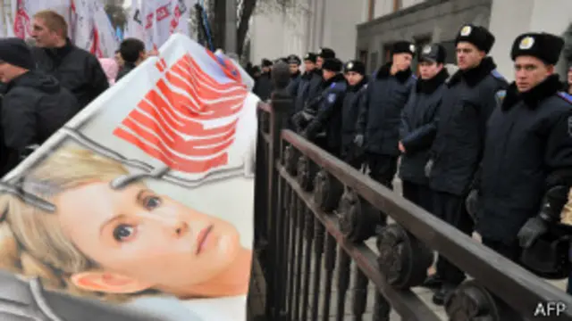 Активисты и полицейские перед Веховной Радой Украины