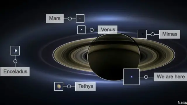 Saturno, luas e a Terra | Nasa