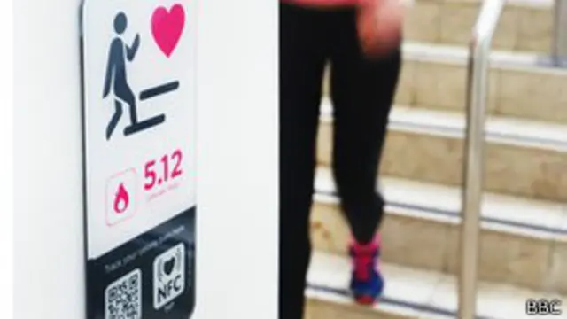 स्टेपजॉकी स्कैन प्वाइंट