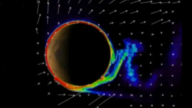 नासा, मंगल का वायुमंडल