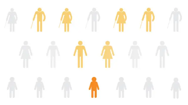 سال ۲۰۱۰ - وقتی سن بچه های بعد از اجرا شدن این سیاست به ۳۰- ۴۰ سال رسید، والدین یا پدربزرگ و مادربزرگ بسیاری از آنان هنوز زنده بوده و نیاز به مراقبت داشتند. 