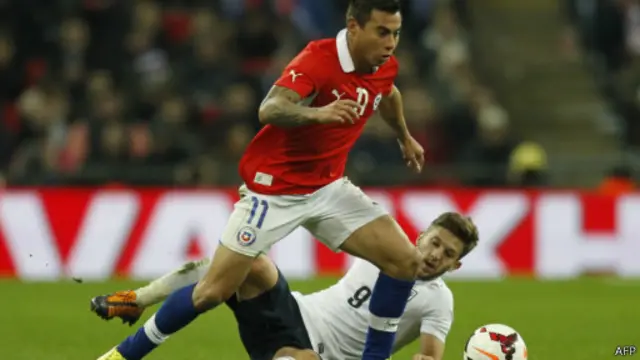 Duel pemain Inggris, Adam Lallana dan Eduardo Vargas (Chile).