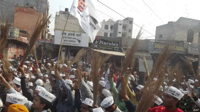 आम आदमी पार्टी