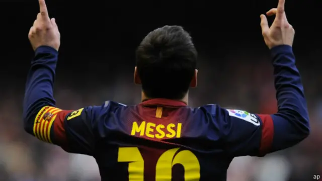 Lionel Messi