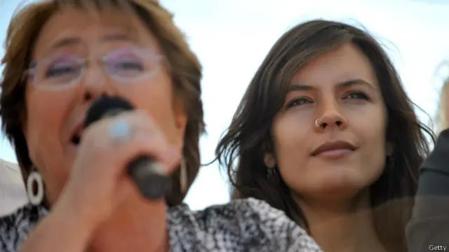 Michelle Bachelet y Camila Vallejo