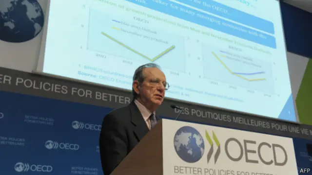 Laporan OECD