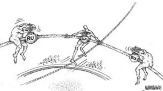 Україна між ЄС і Росією