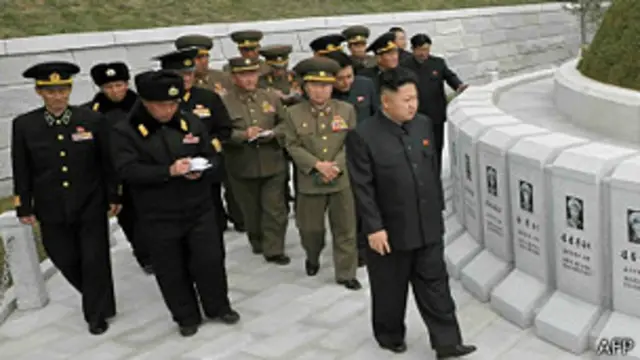 رهبر کره شمالی