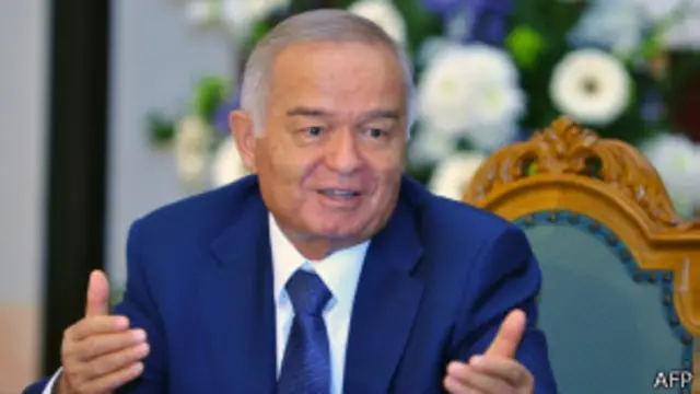 Ислам Каримов