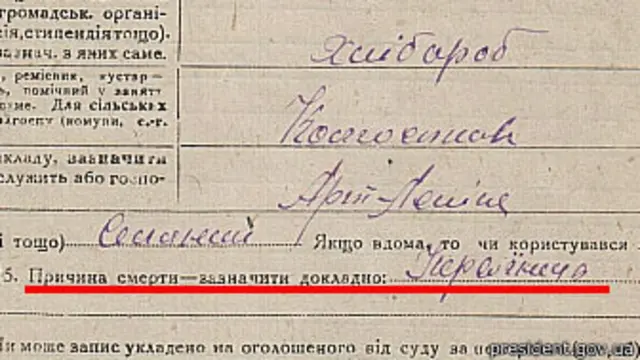 Акт про смерть